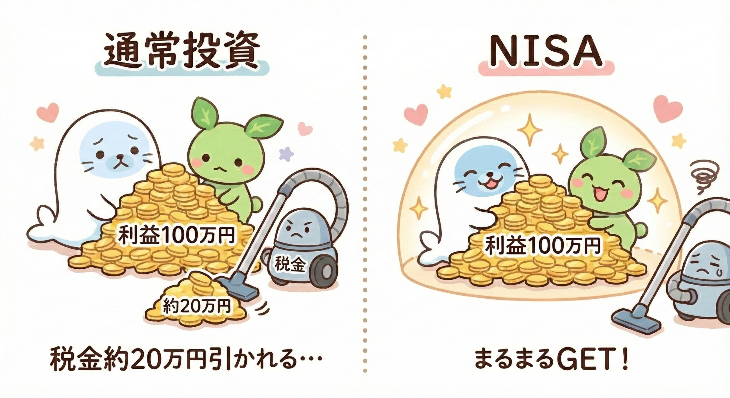 通常投資vsNISA 税金の比較